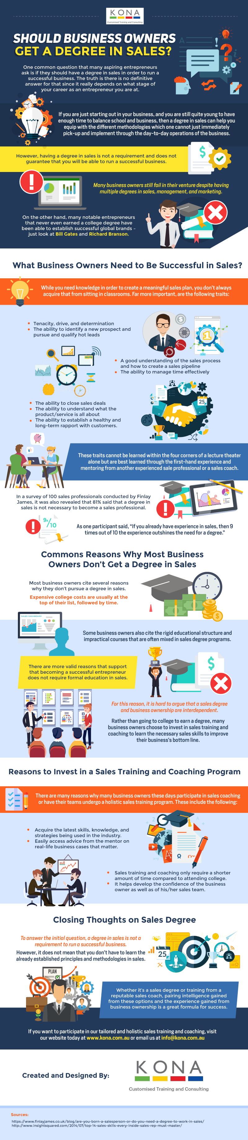 Should Business Owners Get a Degree in Sales? (Infographic)